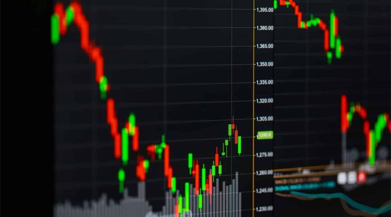 Forex Trading for Beginners