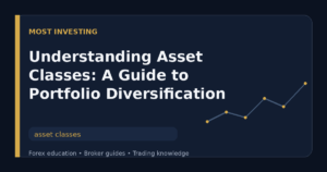 asset classes guide