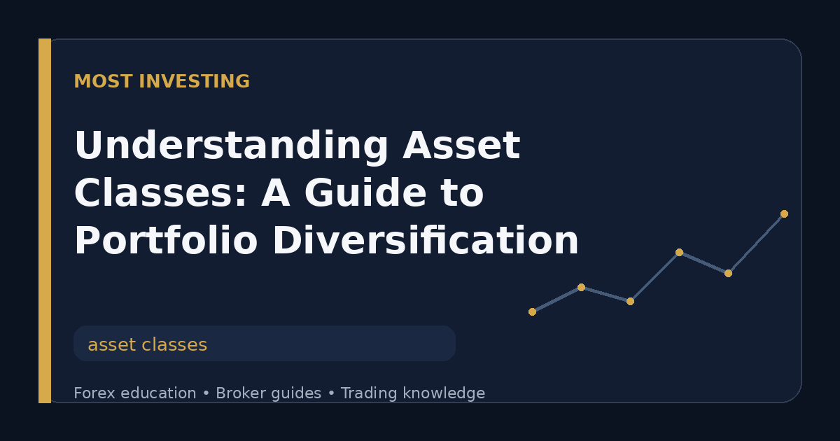 asset classes guide