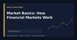 market basics guide