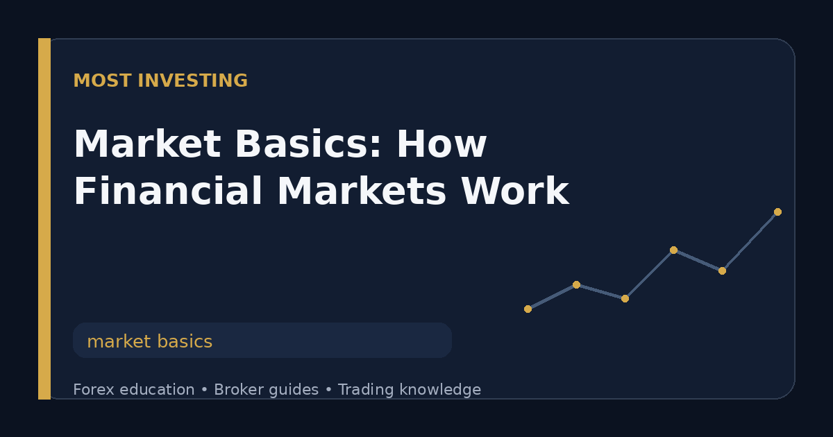 market basics guide